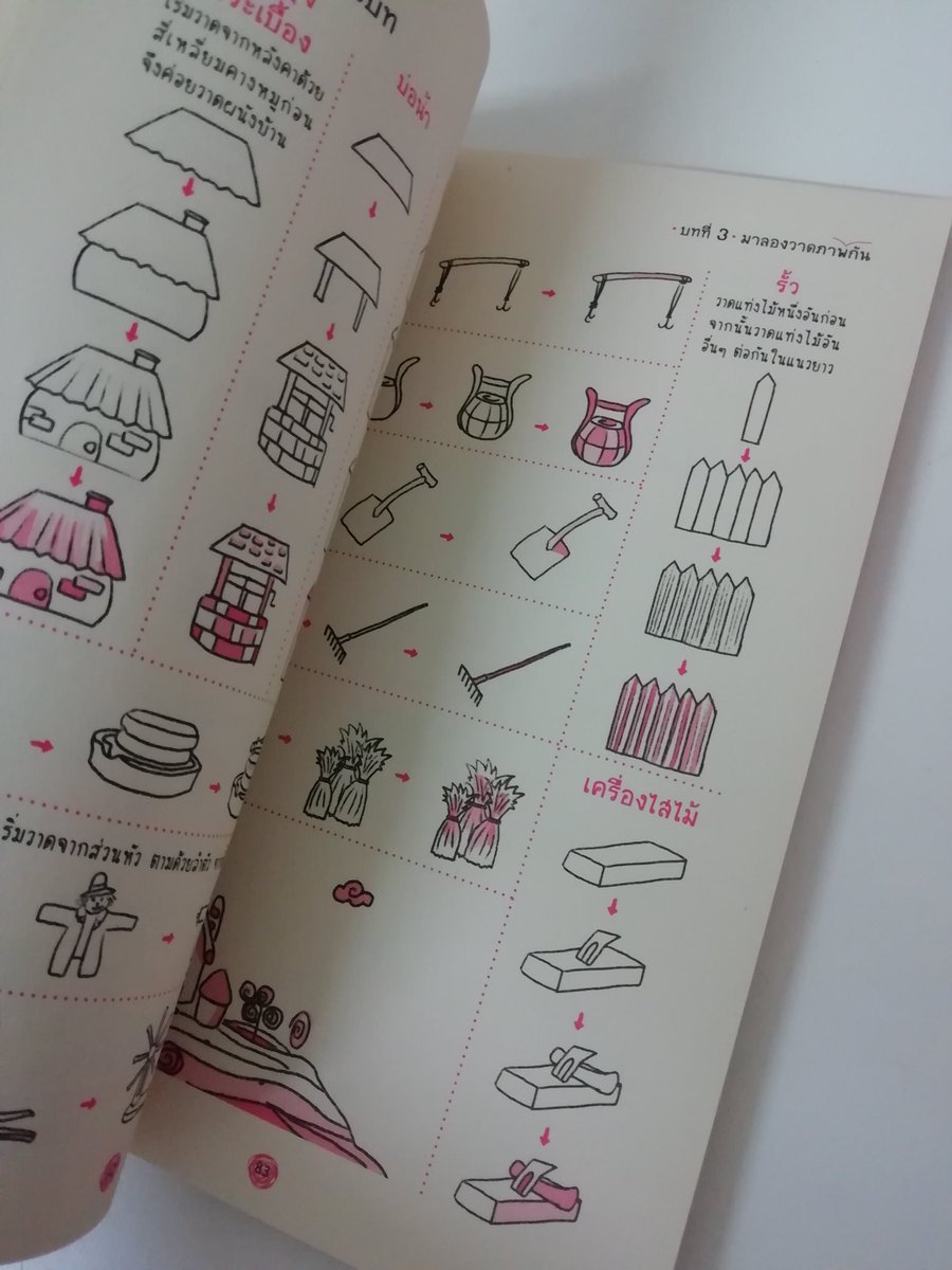 PJMJJPB's tweet photo. ขายหนังสือ สอนวาดภาพน่ารักๆค่ะ เป็นหนังสือที่มีการสอนวาดภาพที่น่ารักมากเลย หนังสือใหม่มักมาก ห่อปกให้ด้วยน๊า ขายเล่มละ 100 บาทค่า ค่าส่งems 50 บาทนะคะ รีบๆเลยน๊า
#หนังสือเตรียมสอบมือสอง #หนังสือมือสองสภาพดี #หนังสือน่าอ่าน #หนังสือวาดภาพ #หนังสือดีๆ #หนังสือเรียน #รีวิวหนังสือ https://t.co/gLUljFlkmd
