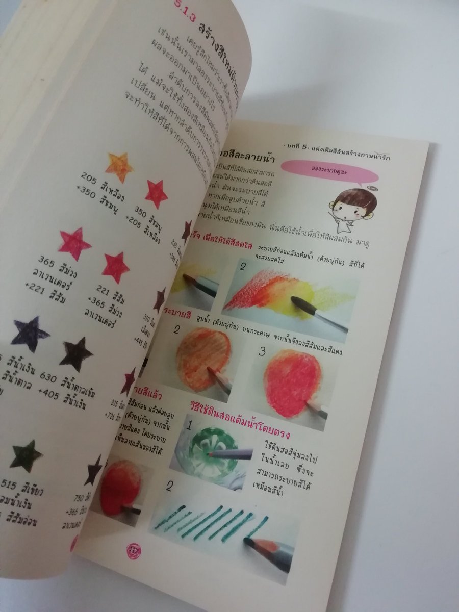 PJMJJPB's tweet photo. ขายหนังสือ สอนวาดภาพน่ารักๆค่ะ เป็นหนังสือที่มีการสอนวาดภาพที่น่ารักมากเลย หนังสือใหม่มักมาก ห่อปกให้ด้วยน๊า ขายเล่มละ 100 บาทค่า ค่าส่งems 50 บาทนะคะ รีบๆเลยน๊า
#หนังสือเตรียมสอบมือสอง #หนังสือมือสองสภาพดี #หนังสือน่าอ่าน #หนังสือวาดภาพ #หนังสือดีๆ #หนังสือเรียน #รีวิวหนังสือ https://t.co/gLUljFlkmd