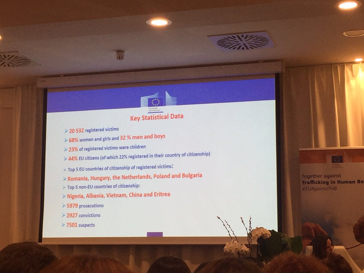 ECPATUK's tweet image. We're in Brussels today for the EU Civil Society Platform Against Trafficking in Human Beings, discussing ways forward including guaranteed specialist support, legal guardians for #allchildren and addressing the wider culture of impunity #EUAgainstTHB #ChildTrafficking