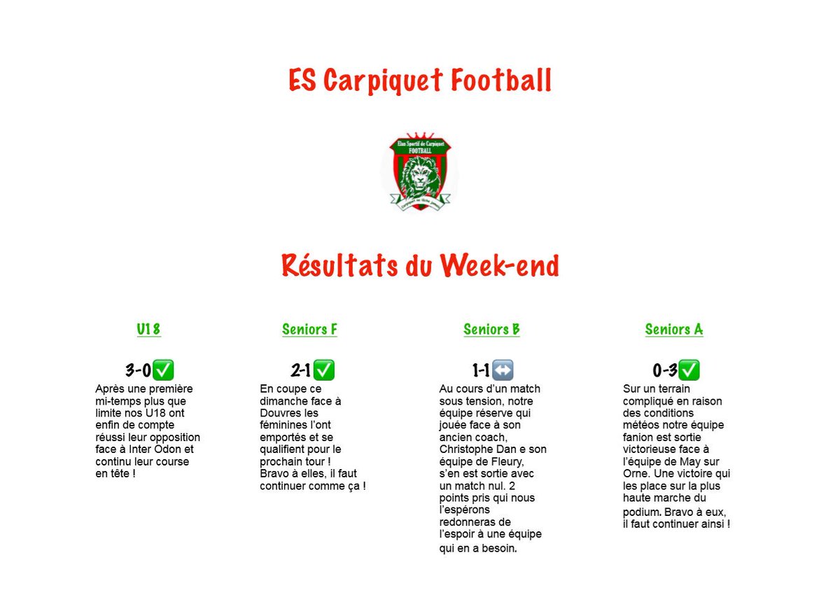 ES Carpiquet Football tweet media