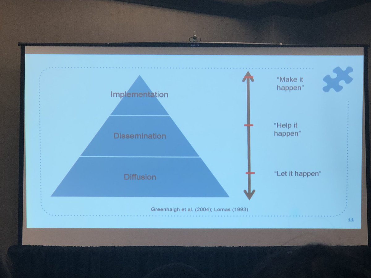GBarnesMD's tweet photo. .@byron_powell reviews the spectrum of #DIScience2018 #DIScience18 https://t.co/y6a4QYoPUa