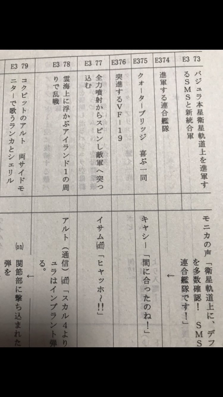 シキ 19ef サヨツバ公開初日登場した瞬間 映画館をざわつかせたイサム 台本では台詞は ヒャッホ のみで 行くぜ カワイコちゃん は山崎たくみさんのアドリブ この台詞があるだけでイサムの存在感ハンパ無かった 何度観ても燃える