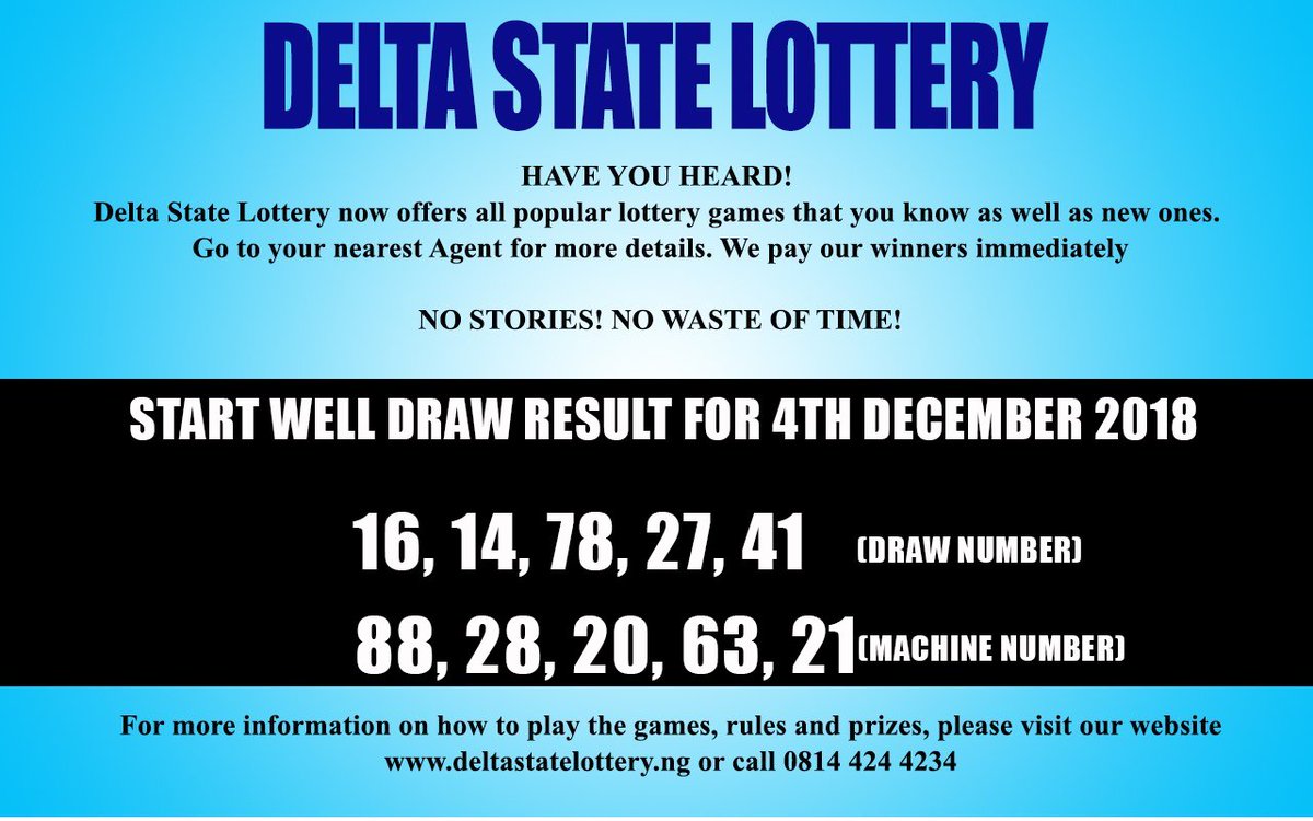 deltastatelotto's tweet photo. START WELL RESULT FOR 4TH DECEMBER 2018:

16, 14, 78, 27, 41 (DRAW NUMBER)
88, 28, 20, 63, 21 (MACHINE NUMBER)

WE ARE CURRENTLY RUNNING A PROMO
All you need to do is PLAY with a minimum of ₦200 on a TICKET daily and stand a chance of winning FANTASTIC PRIZES https://t.co/JyBneA8rOf