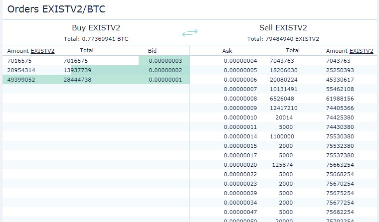 EXISTv2 Looks Good !

#pos #mining #btc #coin #bitcoin #rewards #cryptocurrency #crypto #bitebtc #crex24 <a href="/bitebtccom/">pepe</a> <a href="/Crex_24/">CREX</a>