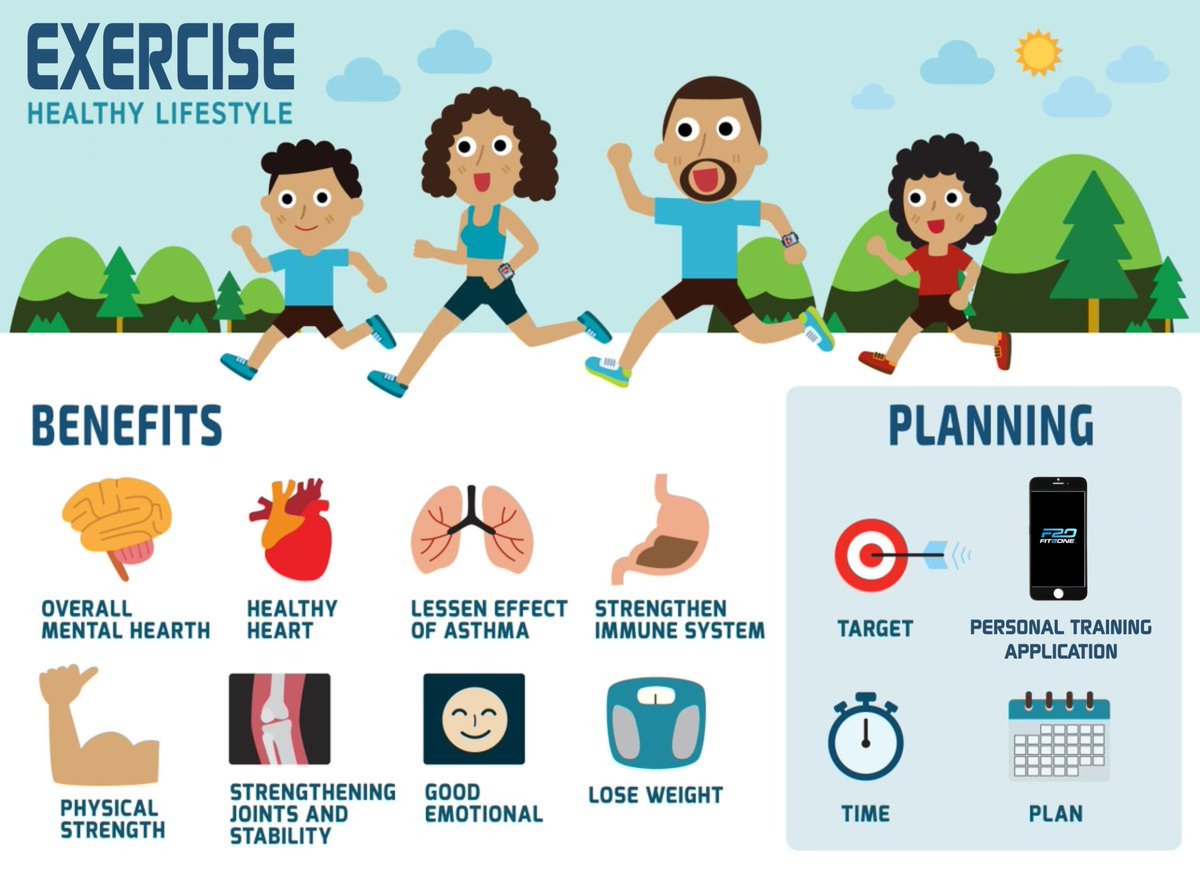 B_2_Health tweet picture