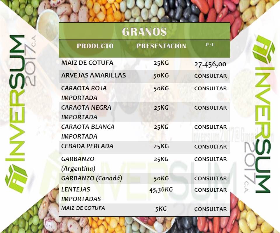 INVERSUM2017's tweet photo. Precios Actualizados. #INVERSUM2017 #Condimentos #Especias #Maniceria #Granos #Víveres #AditivosQuimicos #Preservantes #Edulcorantes #Calidad #Excelencia #Maracay #Aragua https://t.co/4QxRKznoWT