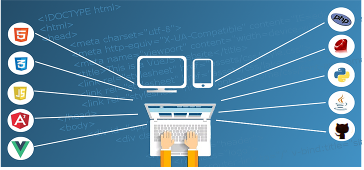nrcildt's tweet photo. Learn how to code in your own time with #CodeAcademy or @khanacademy. Online learning is such a useful tool. Being able to learn anywhere at anytime is amazing! #ProgrammingWeek #CreativeLearning https://t.co/p1IDkdQHVC