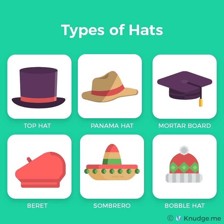 Knudge_me's tweet photo. The Panama hat, a traditional Ecuadorian straw hat, is part of UNESCO's Intangible cultural Heritage List.
Download the https://t.co/o0qdH8xEag app from the Play Store and App store today- https://t.co/EnXrLbbe32  
https://t.co/hx1xb81MlF https://t.co/sqP5WsRbP2
