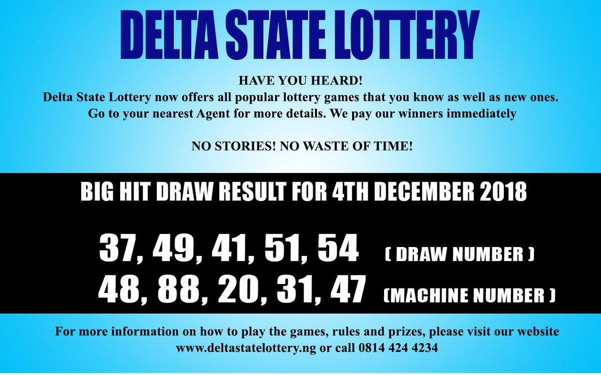 deltastatelotto's tweet photo. BIG HIT RESULT FOR 4TH DECEMBER 2018:

37, 49, 41, 51, 54   (DRAW NUMBER)
48, 88, 20, 31, 47   (MACHINE NUMBER)

WE ARE CURRENTLY RUNNING A PROMO
All you need to do is PLAY with a minimum of ₦200 on a TICKET daily and stand a chance of winning FANTASTIC PRIZES https://t.co/52ya2yiKHE