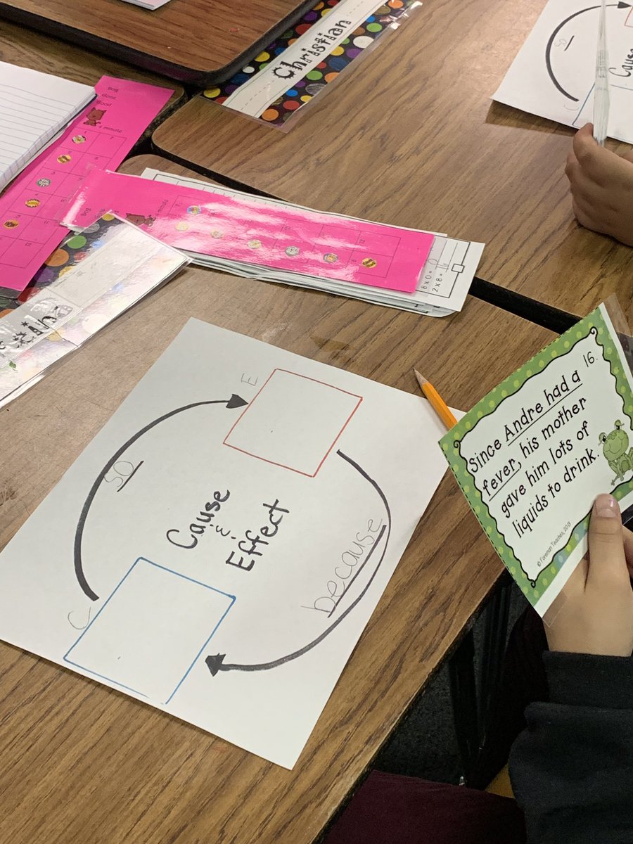 RussellAmy_87's tweet photo. Cause and Effect in Ms. Fuentes... with graphic organizers #blantontransform #ectransform https://t.co/go8cwmCzWn
