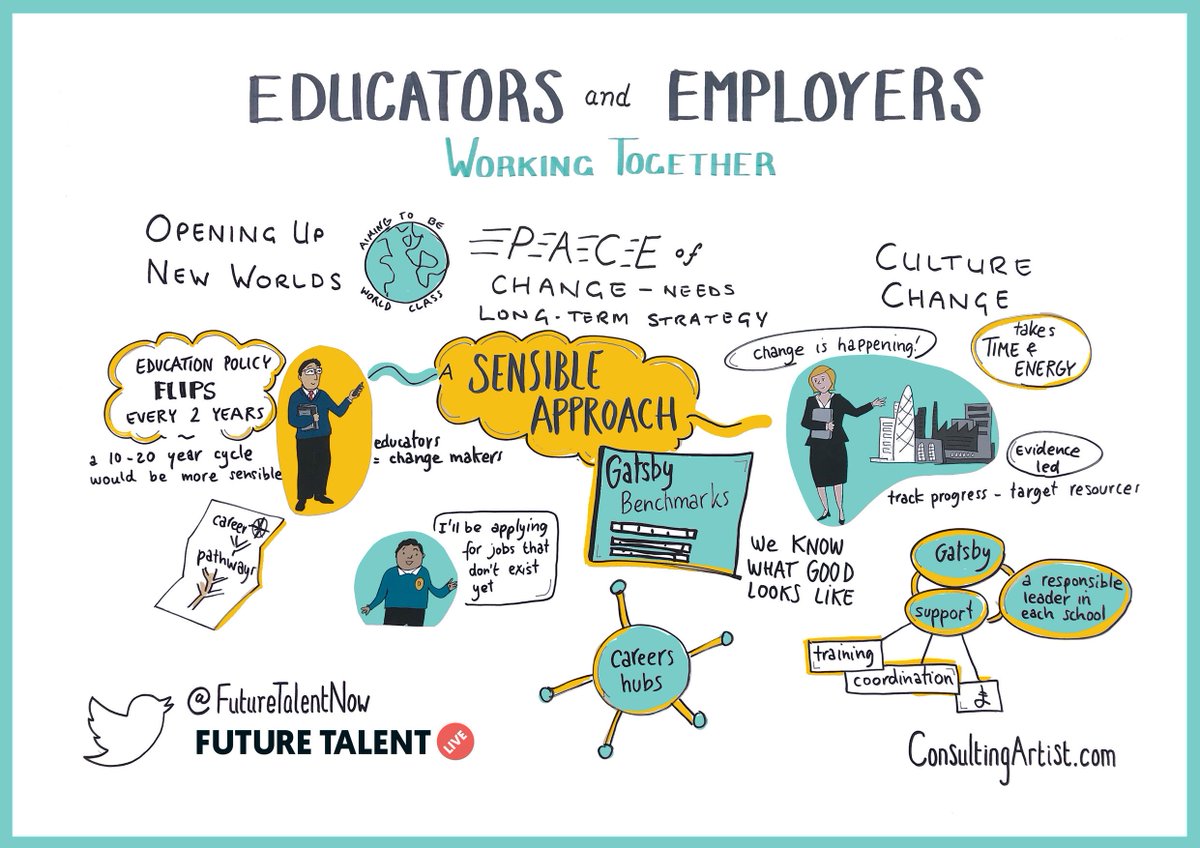 FutureTalent_ED's tweet image. Opening the day’s proceedings at #FutureTalentLIVE, Carl Ward, immediate past president of @ASCL_UK, issued a rallying cry to assembled educators and employers futuretalentlive.com/future-talent-…