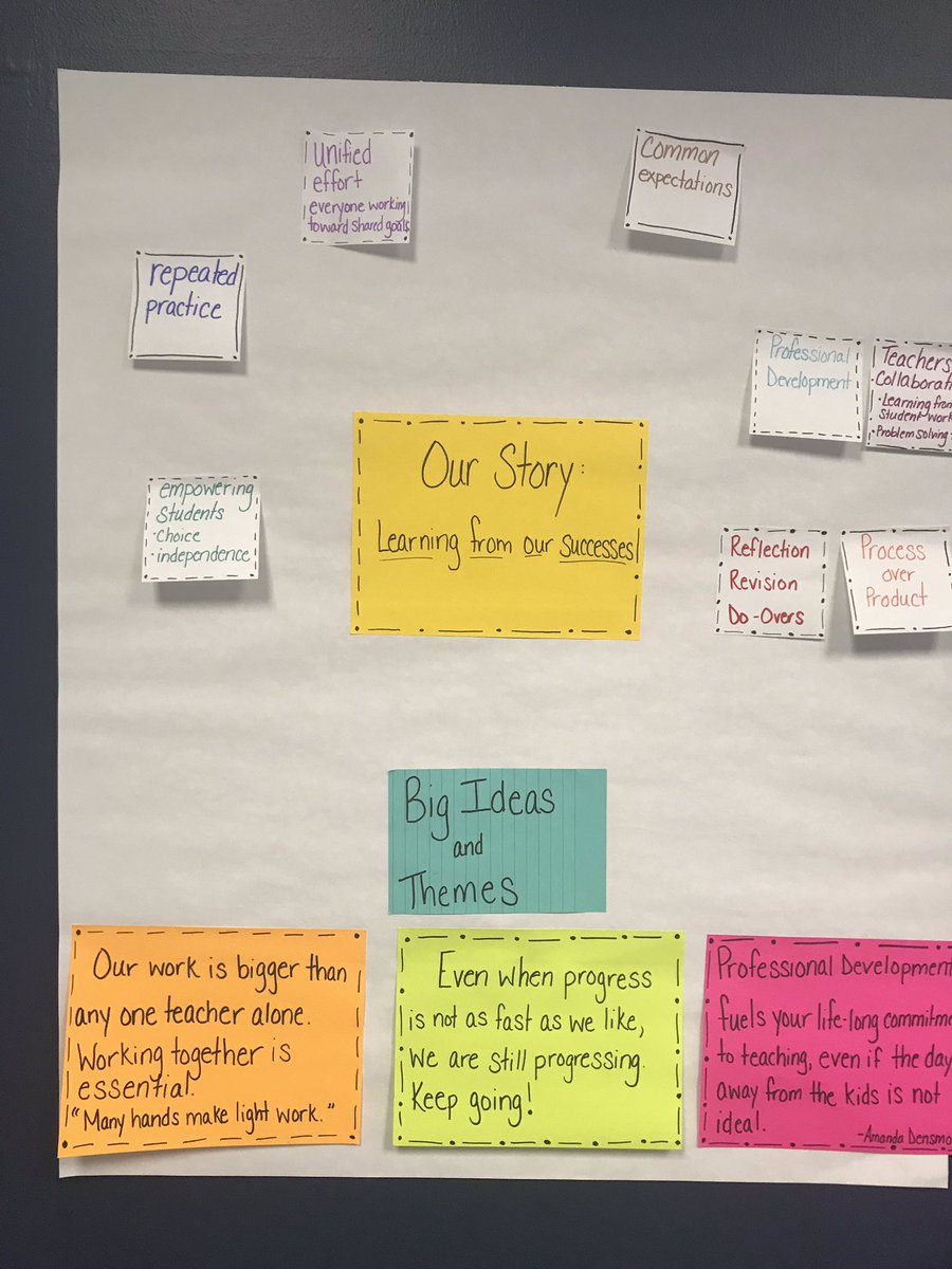 LisaWeberASI's tweet image. Gr. 4 kicks off this year’s District grade level meetings by celebrating our story with the #tcrwp #unitsofstudy @ViolaAchieves @CherryLaneES @MontebelloEagle @SESPirates @ConnorCougars @literacyk_5 @EducatGal