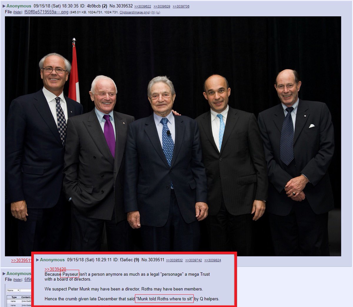 Because  #Payseur isn’t a person anymore as much as a legal “personage”, a mega TRUST with a Board of Directors. Peter Munk.Who else is part of this TRUST? #Goodbye @POTUS  #QAnon  #QArmy  #WWG1GWA  #PatriotsUnited