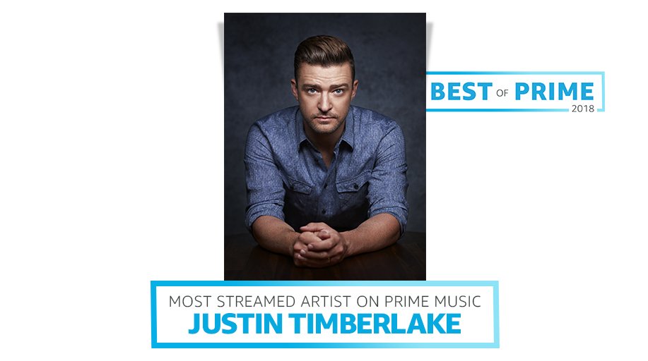 “Alexa, play @jtimberlake!” Here’s to the most streamed artist globally on Prime Music in 2018 🎉 https://amzn.to/2ANLsMf