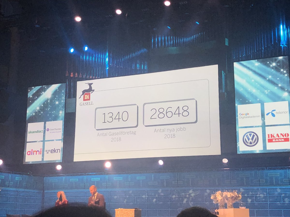 Gasellerna har skapat 28 648 nya jobb under 2018💫