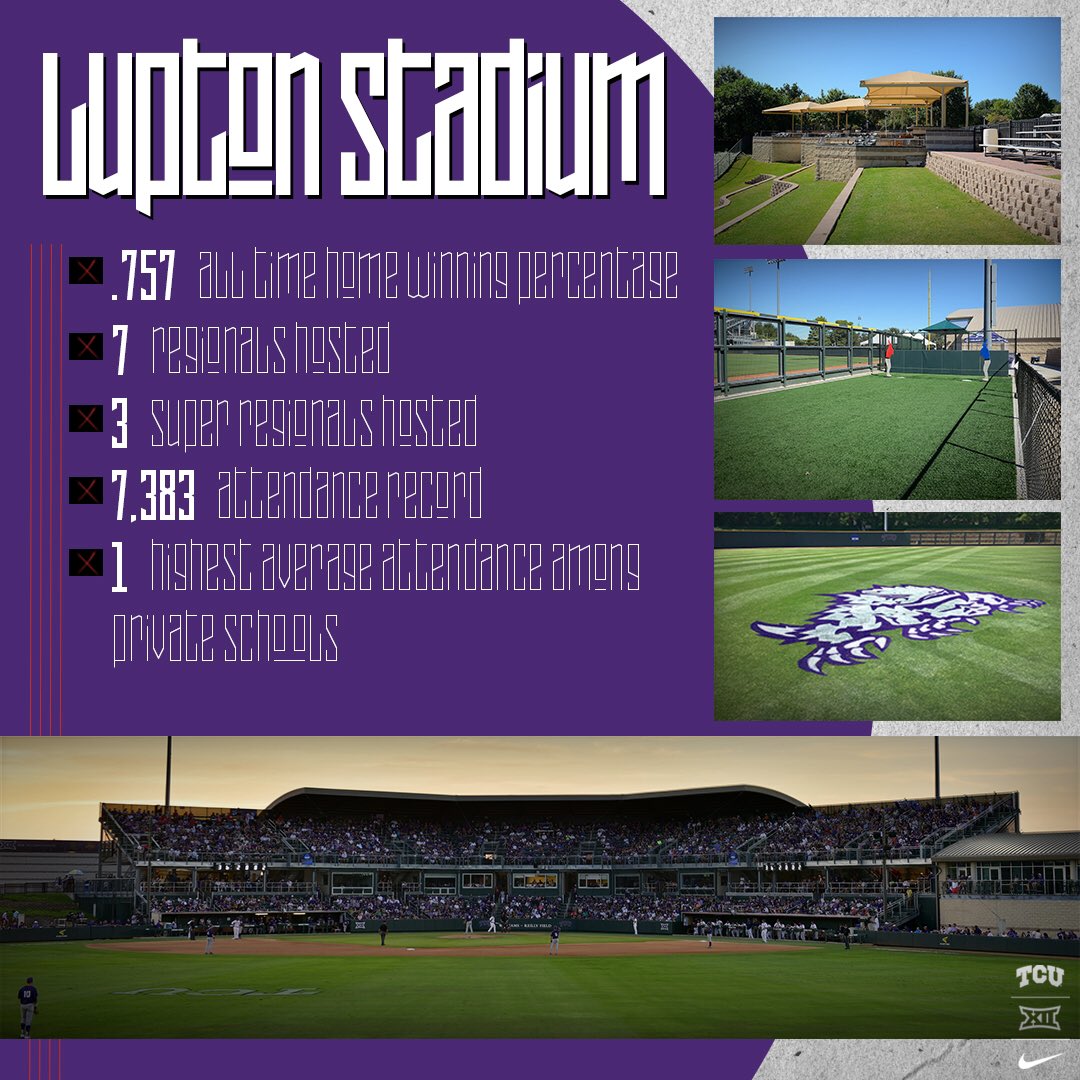 Home. 💜 

#GoFrogs #WhyTCU