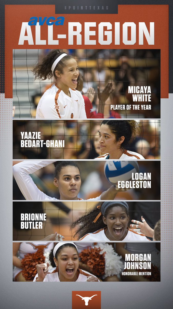 Micaya White picks up another big honor as she is our Southwest Region Player of the Year!
Also named to the Southwest Region team:
🏐@yaaziebg
🏐@loganegg_
🏐@ButlerBrionne
🏐@morganj___ (HM)
#PointTexas 🤘
