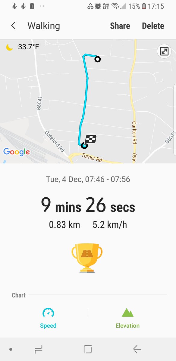 wellsy_laura's tweet photo. #everystepcounts @Y4Kestrel @Y2woodpecker @Norbridgeschool @norbridge315 #walkingtoschool #TuesdayMotivation #dashthroughdecember https://t.co/NbcdzMeFeS
