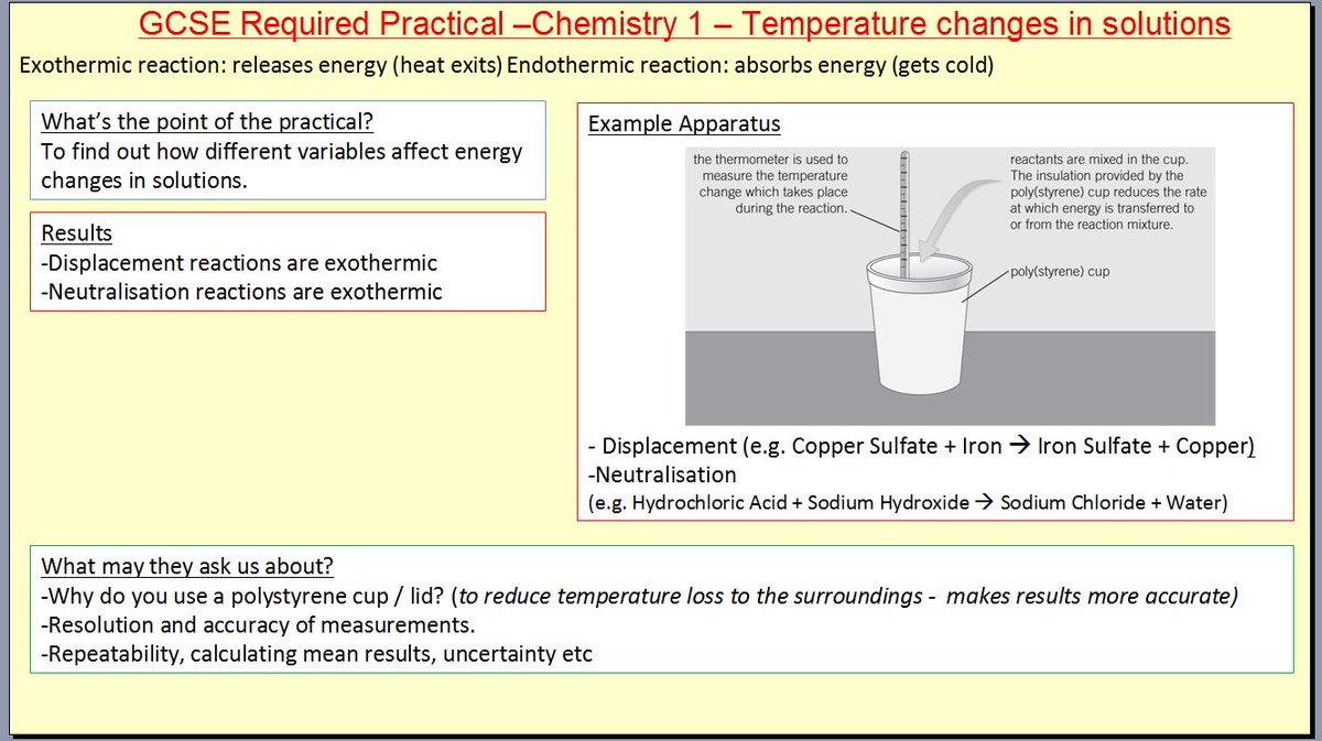 bbs_science's tweet photo. Best of luck to everyone sitting the Chemistry mock paper tomorrow. Don't forget to revise the required practicals for paper 1. 
(Triple award students also need to revise titrations) - Check out the bank of resources on SMH. :) #BBS_SCIENCE #CHEMISTRY #AQA #GCSE https://t.co/ODLzVt4BLa