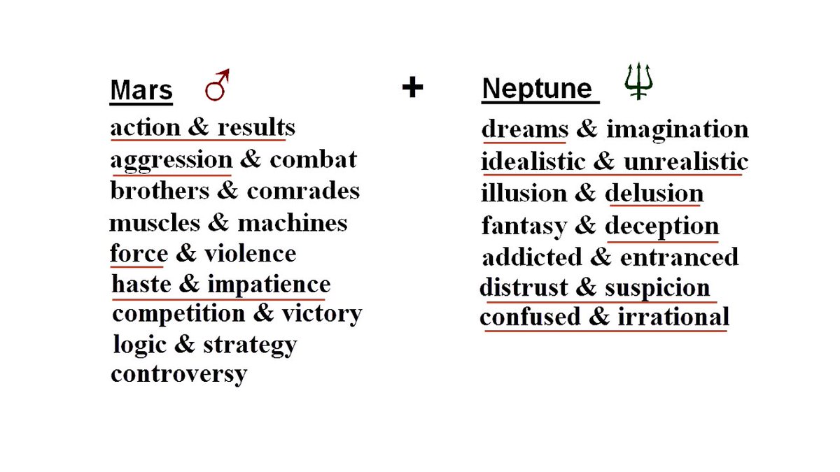 AstroNewsReport's tweet photo. #Astrology pattern of #Mars planet of #Action & #Results conjunct #Neptune planet of #Doubt & #Confusion makes this week Doubtful for Outcomes of Actions. Analysis: https://t.co/9pEn9DAL2P #Tariiffs https://t.co/gCmj8pua3x