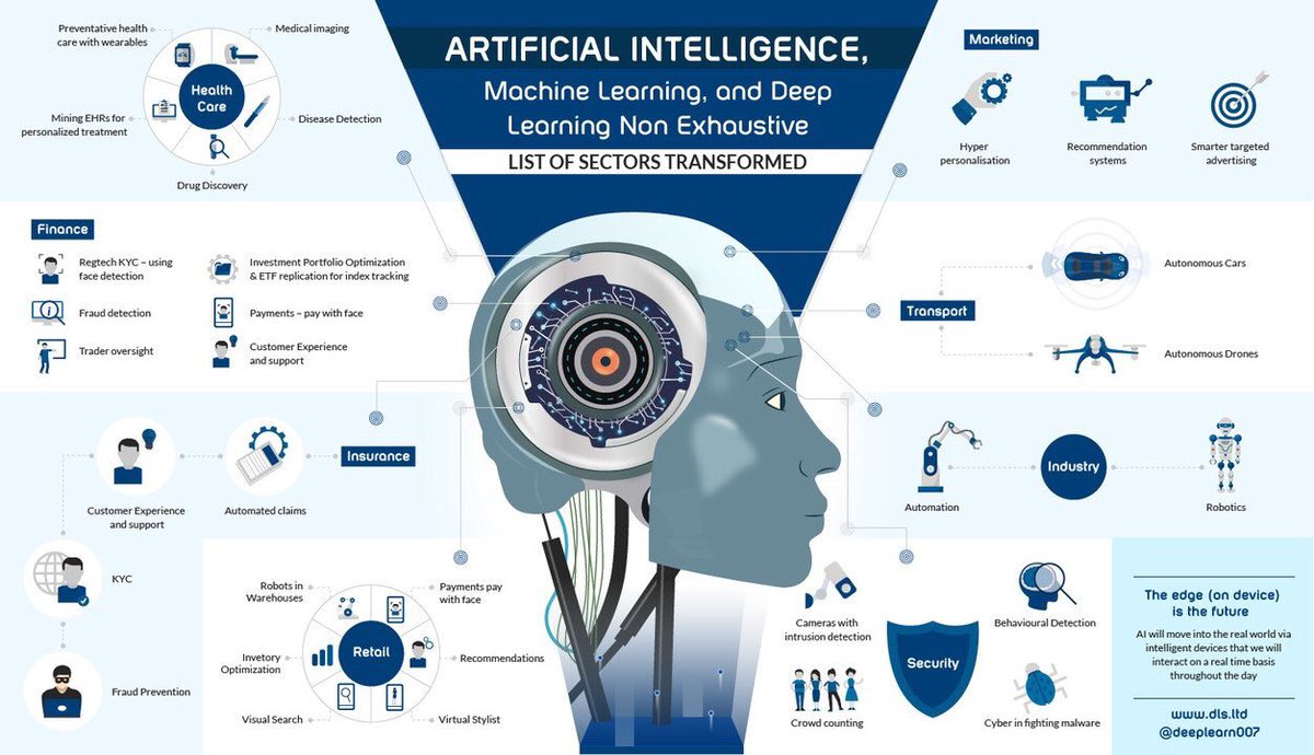 Tiffani_Bova tweet picture