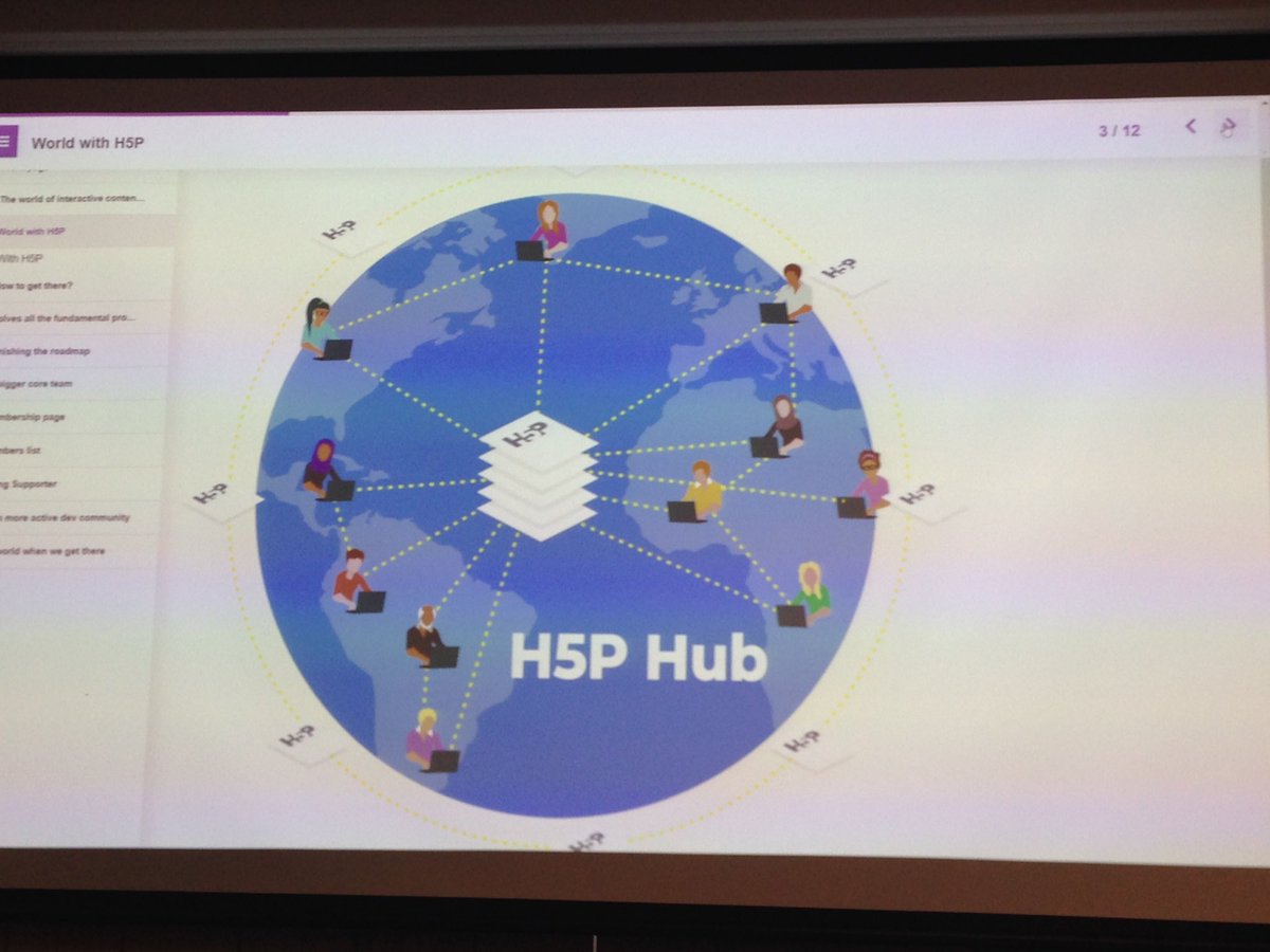 <a href="/H5PTechnology/">H5P</a>  is trying to build a global #OER for interactive content. Already used by @ndla_no and thousands of institutions across the world. <a href="/BillGates/">Bill Gates</a> can you support?