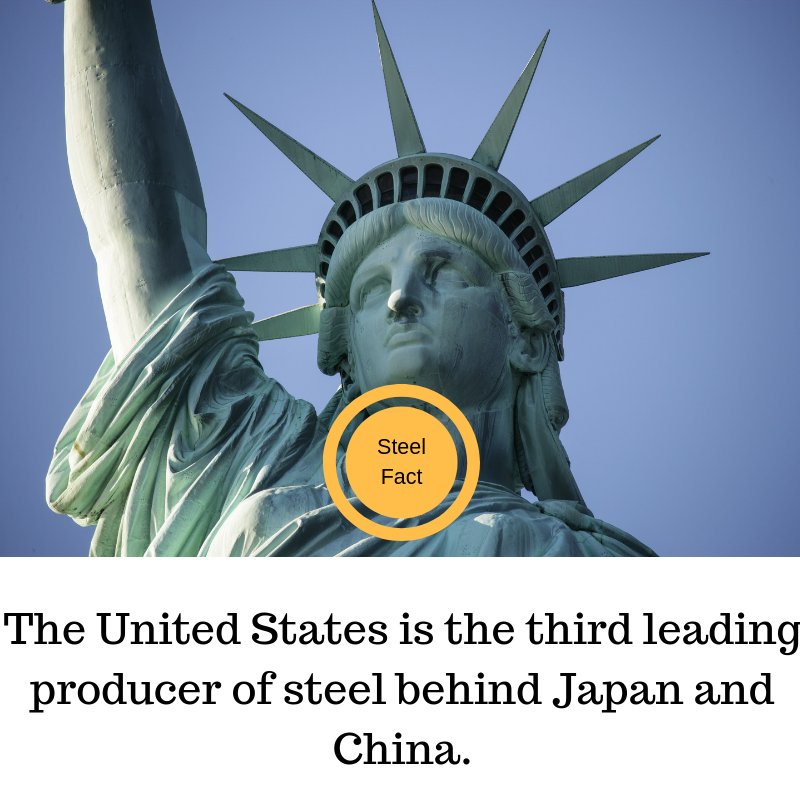 Check out today's #steel fact: