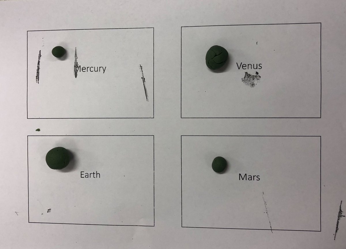 Wick High Science tweet media