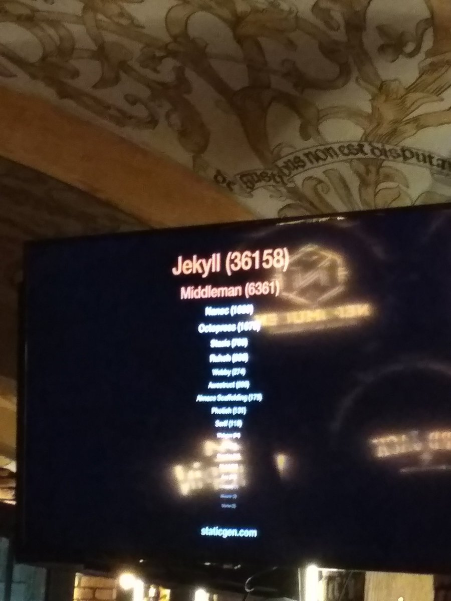 #Ruby Static site generators popularity by <a href="/PawelCylo/">Paweł Cyło</a> #RRUG #Rzeszow