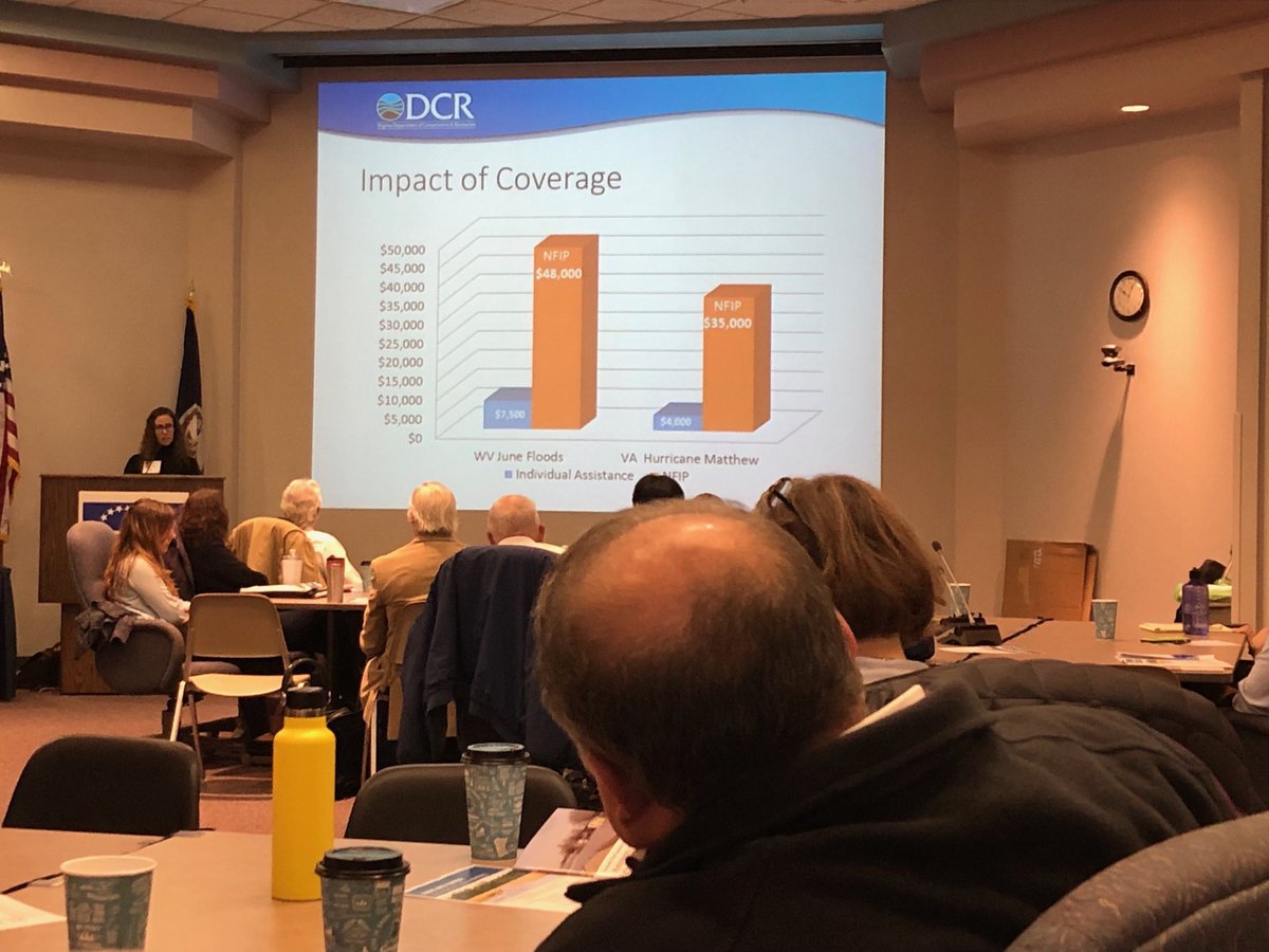 Attending Flood Insurance Conference. Without flood insurance, an inch of water in your home costs $25,000 in repairs.