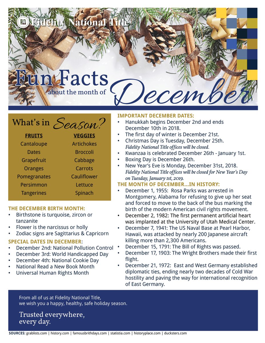 FidelityFabFour's tweet photo. Fun Facts for your December...
#FidelityFabFour https://t.co/Wd7Gkm9zfm