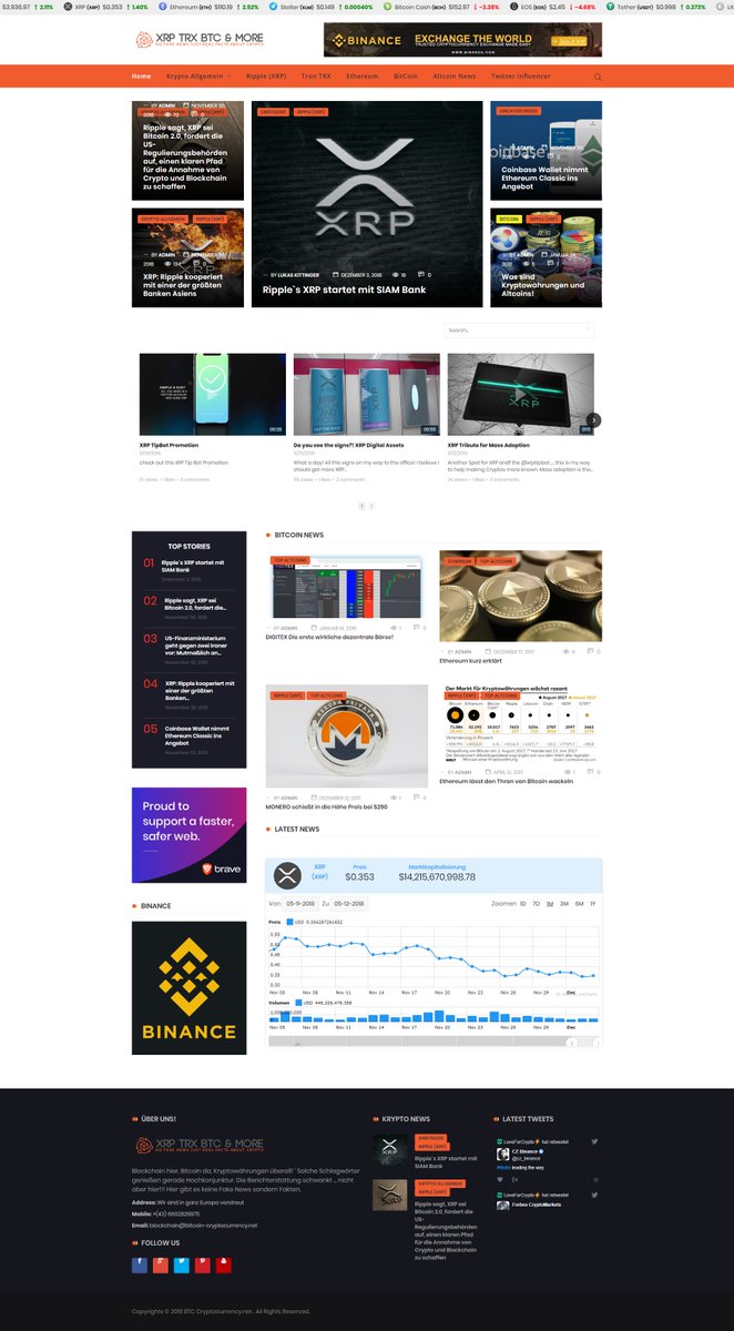 основы валеологии 1998