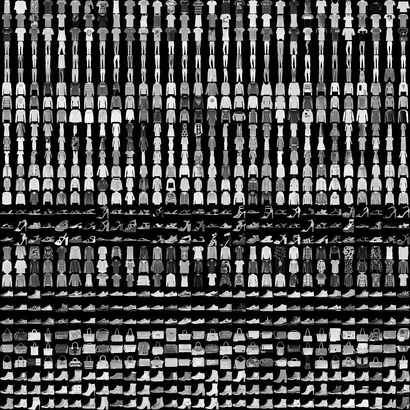 TensorFlow tweet media