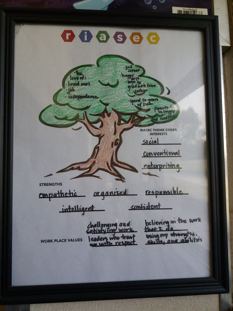 I enjoyed making my 'Me Tree' and learned so much about myself! Thank you @LaurenRhoadsl for my frame! @EdHidalgoSD @CajonValleyUSD @Hall_Hawks #RIASEC #cvWoW