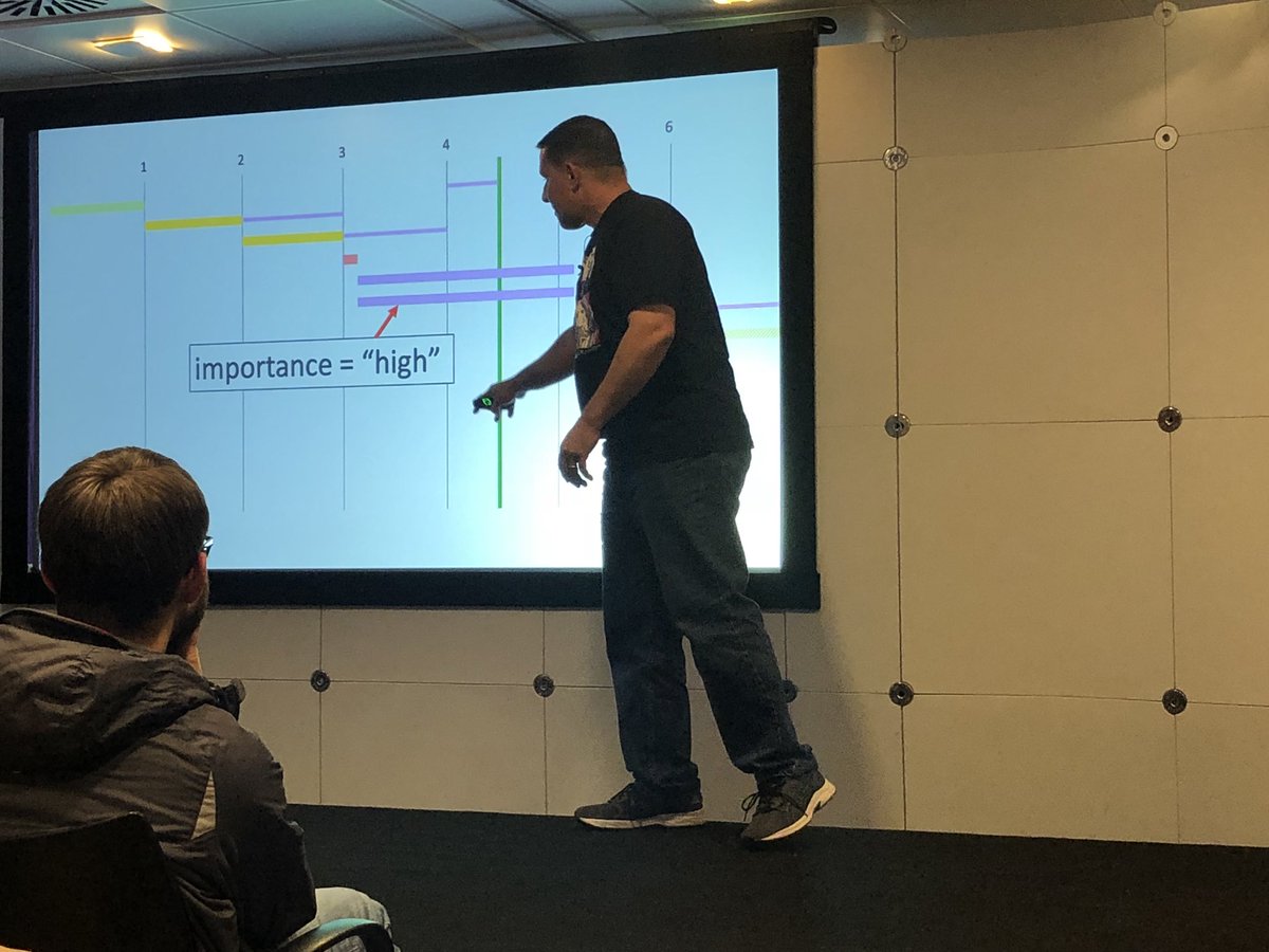 Are your images being visible more important than your time to interactive? <a href="/patmeenan/">Patrick Meenan</a> <a href="/LDNWebPerf/">London Web Performance</a> #perfmatters