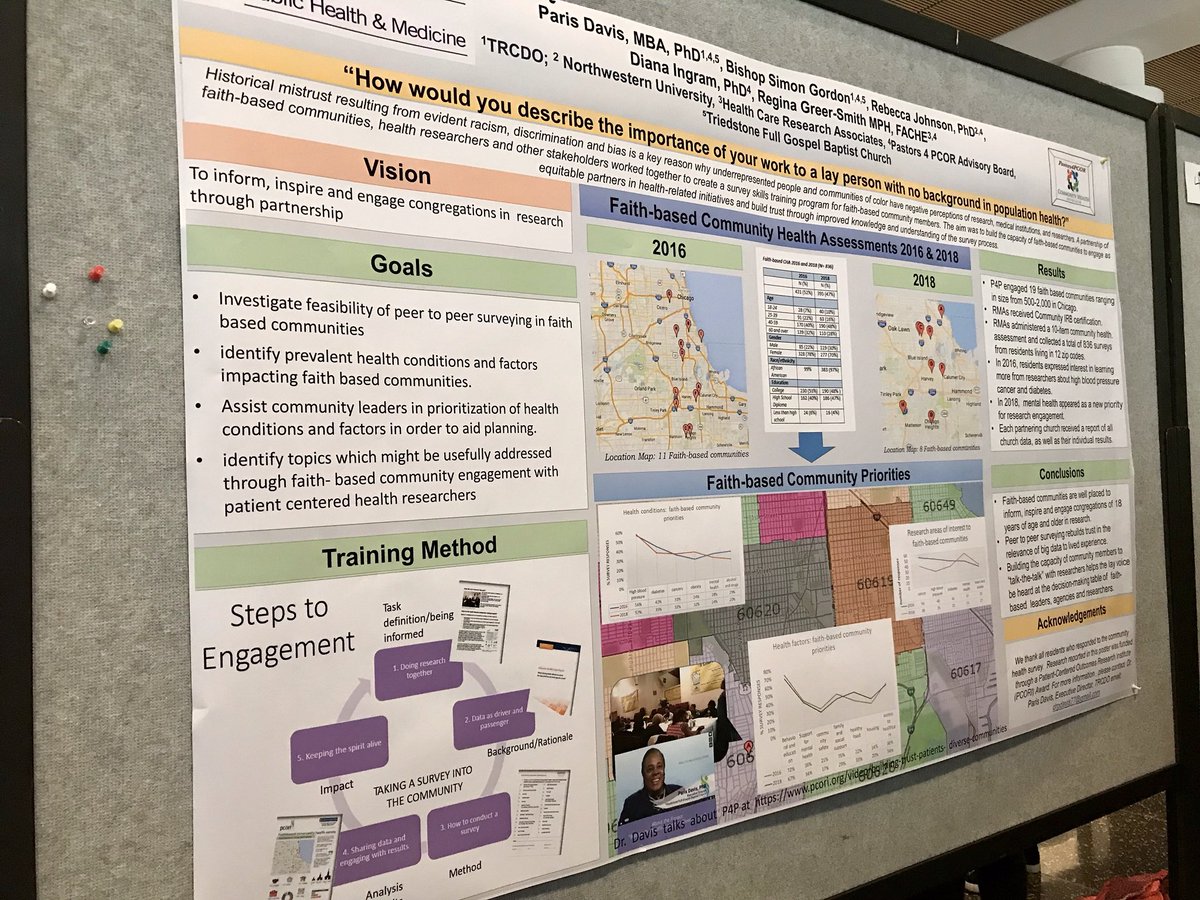 JenBrownARCC's tweet photo. ARCC @CCH_NU partner &amp; seed grantee @P4PCOR presenting in the poster session of inaugural #PopulationHealth @nu_ipham #iphamforum2018. https://t.co/Mh9lzv5k49