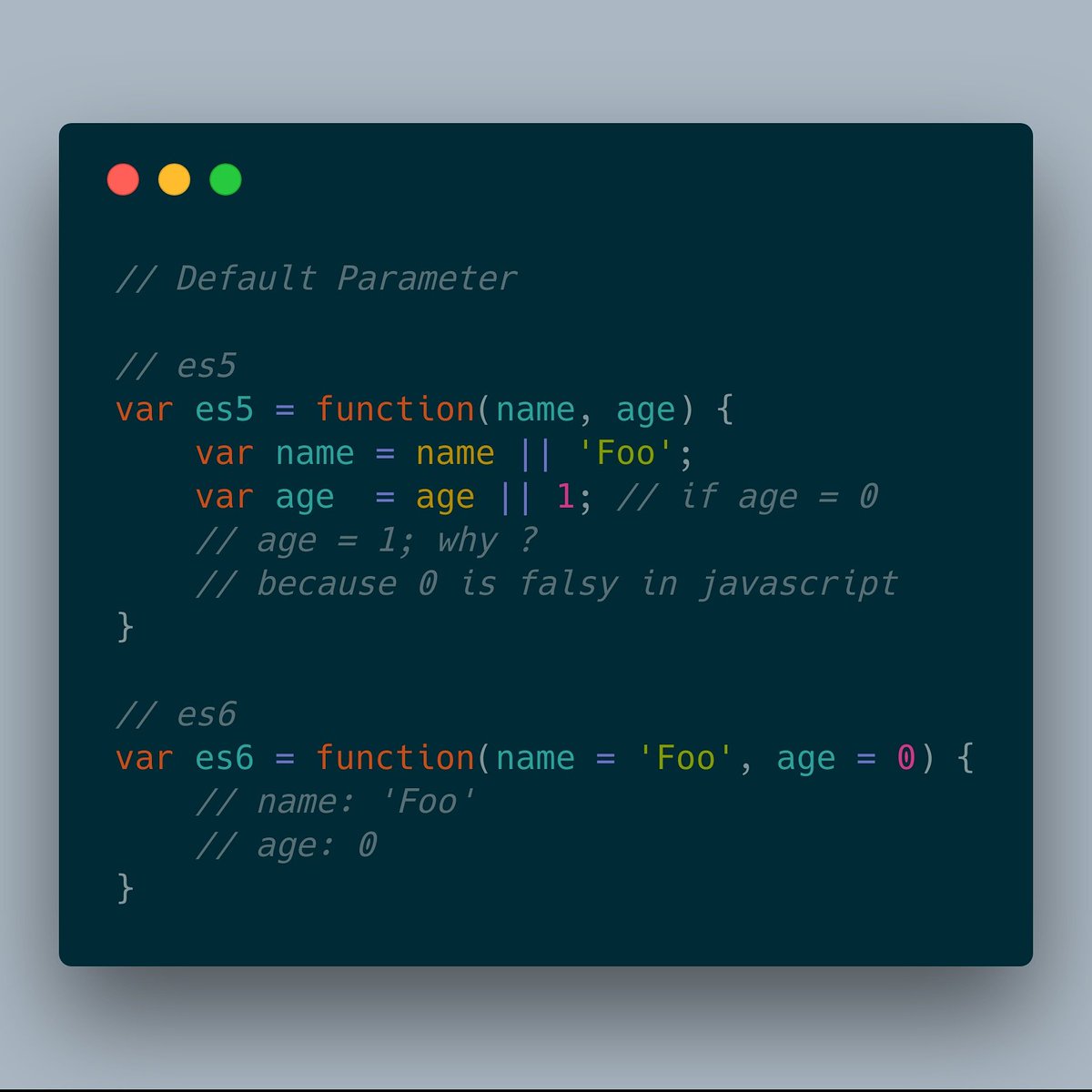 RafsanHashemi's tweet image. Default parameter  ES5 vs ES6 in Javascript

#WeirdJavascript 
#HappyCodingInJavascript