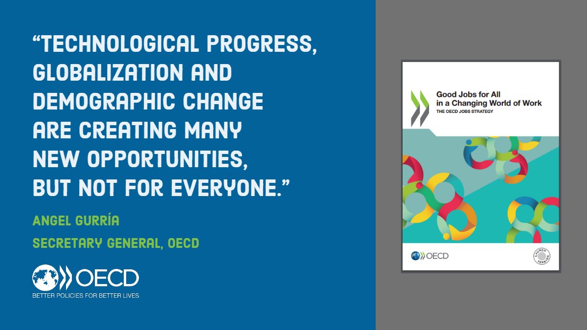OECD_Washington's tweet photo. The aim of the new @OECD #Jobs Strategy is to help countries address these challenges by providing detailed policy recommendations across a broad range of policy areas. 
#globalization, #technology #aging
See the #JobsStrategy ➡️ https://t.co/fCT5JkLCHN https://t.co/2vSrVnfYXb