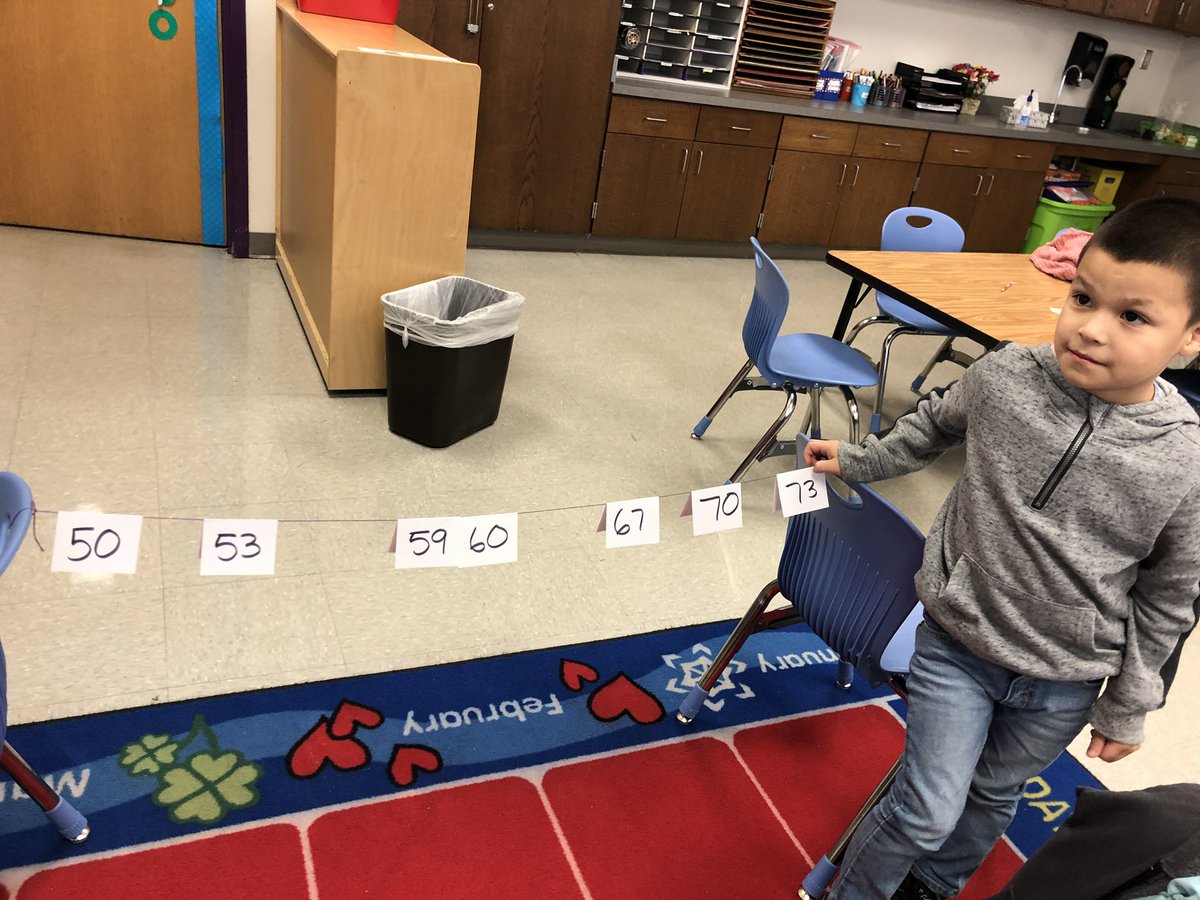Placing numbers on an open number line #Finchfalcons