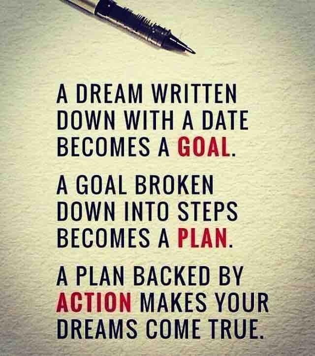 StratusLeaders1's tweet photo. 2019 is right around the corner, start setting your goals for the new year.
#settingtheexample #goalfanatic #StratusLeadership https://t.co/bBHvB8GFEs