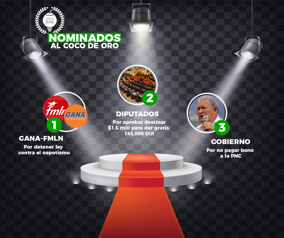 PoneleCoco's tweet photo. #PoneleCoco Votá por tu elegido para el #CocoDeOro de la semana  👇 https://t.co/C4PA0krzvw