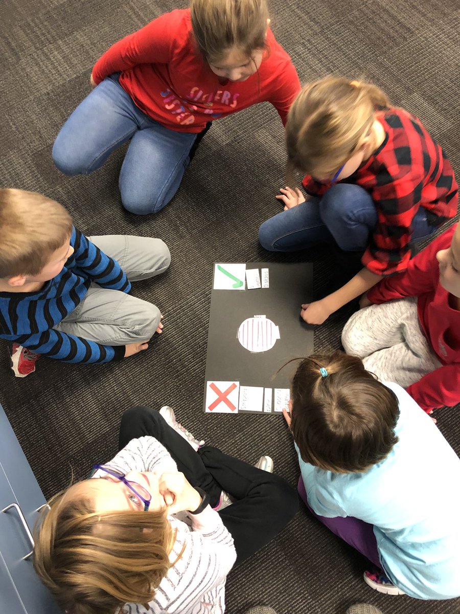 AllossoMath's tweet image. During mini-lesson students grouped themselves based on the shape they were describing. Then, students sorted their cards into groups of defining and non-defining attributes for each shape. #wow #highlevelthinking @DRESVoyagers