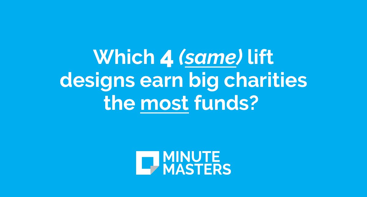MarchOneSydney's tweet photo. Uncover fundraising design secrets from top fundraising designers today. Enrol in Master Fundraising Design at https://t.co/Ymc7TRPHR6. Save $400 if you enrol now.

Get agency quality without the agency price tag. Enrol your designers to Minute Masters today! https://t.co/Aafmksdurm