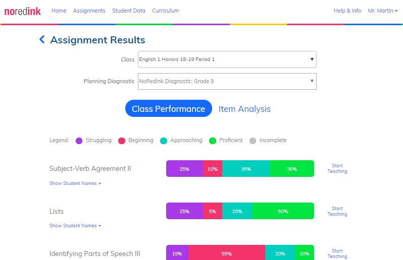PMartinTeacher's tweet photo. I am loving the interplay between @noredink and @googledocs. For our last formal essay I used NRI to teach compound/complex syntax, then I had them use the comment feature in GDOCs to label where they use the skill in their writing. @wandohigh https://t.co/5R8kpwZ3Wz