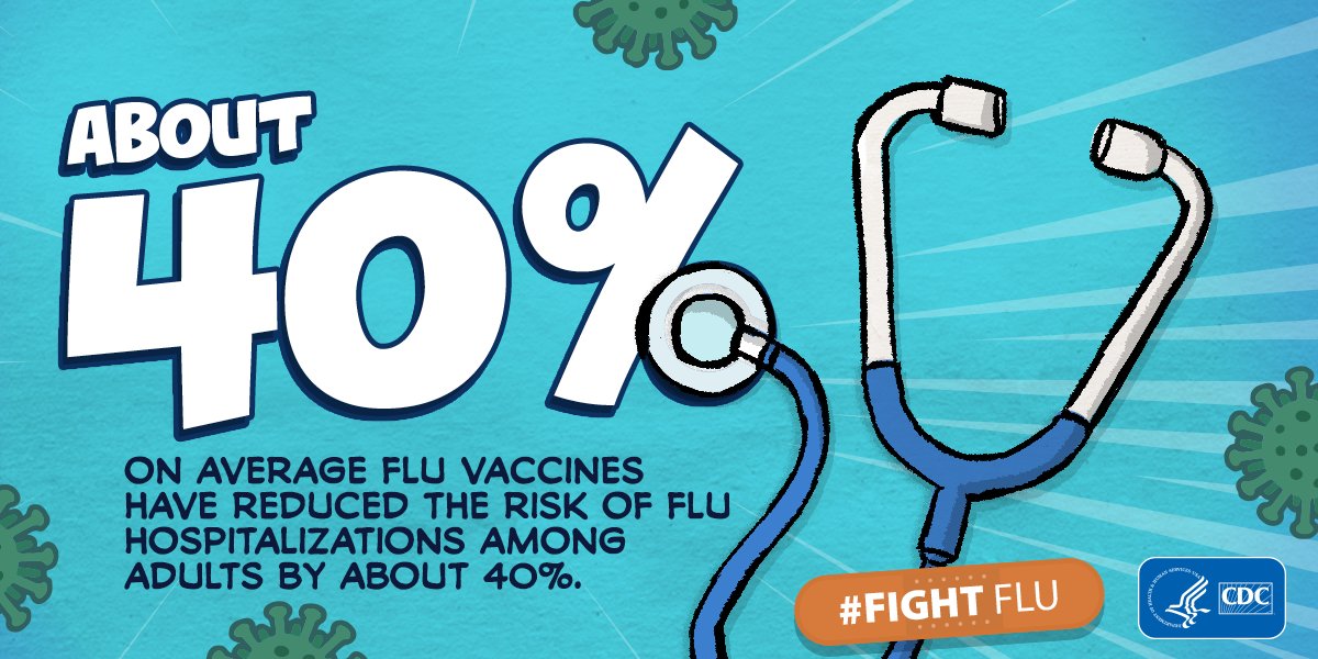 Serious Flu. Reduced had. Flu a/b. Reduce only