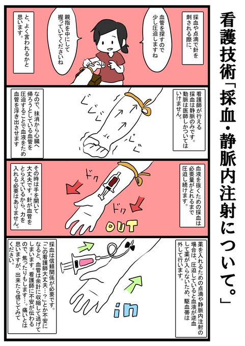 採血のtwitterイラスト検索結果 古い順