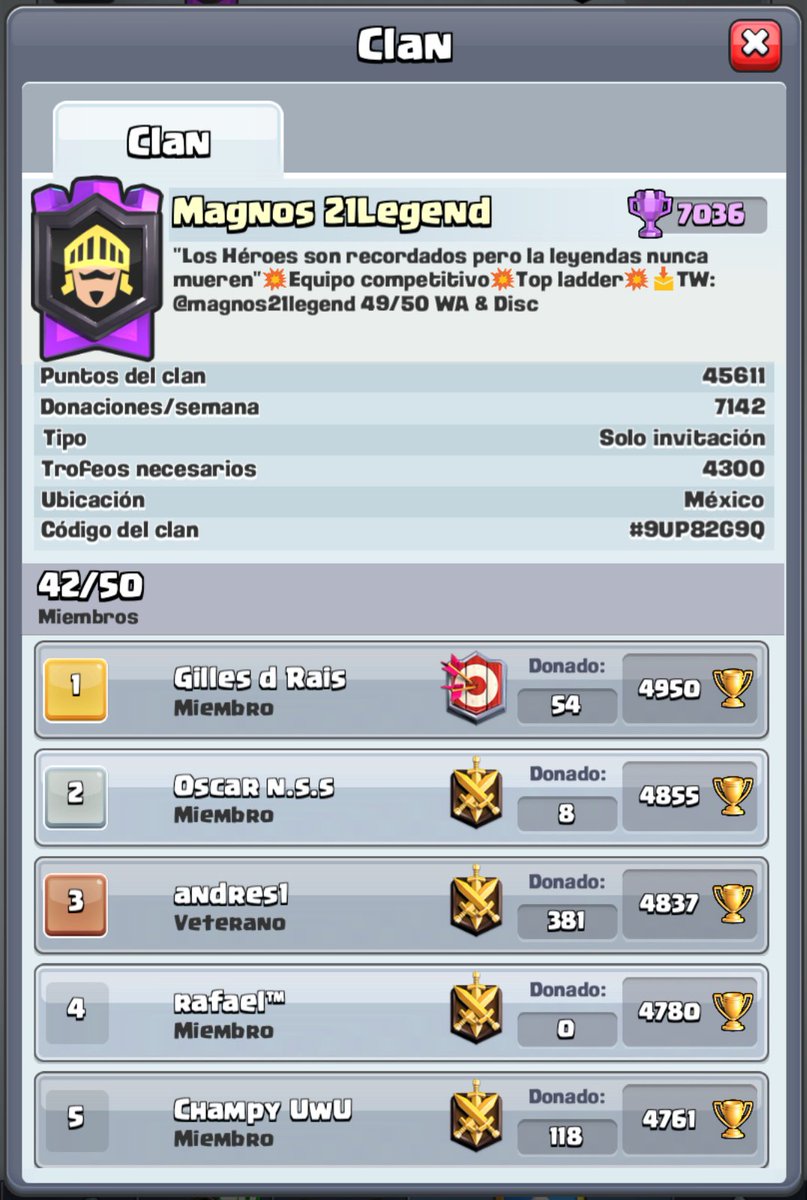 Magnos21legend busca jugadores  competitivos los requisitos son 
Whats app y discord🔊
+4600🏆
+12 win 🏆
+40 victorias de guerra 🏆
Beneficios :🌍
♨️Header y logo 
♨️Ser parte del competitivo de <a href="/21Legend_CR/">Antiguo @ Síguenos en @21Legend_GG</a>
♨️Disponibilidad diaria 
Si cumples todos los requisitos Mándanos MD📲