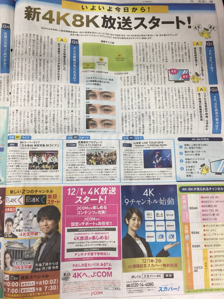 ケーブル４ｋ در توییتر 12月1日の新4k8k衛星放送開始に伴う 毎日新聞の全面広告の中に プロフェス のご紹介が 左にnhkさん 右にスカパー さん なんて素敵なポジションでしょうか 大胆な選択をしてくださった J Comさんに感謝申し上げます プロレスフェス