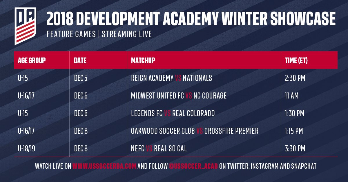 Who run the world? 💁‍♀️💁‍♀️💁‍♀️

Week ✌️ of the #DAWinterShowcase kicks off tomorrow with the girls taking center stage » ussoc.cr/5t9