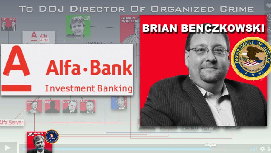 Loveon999's tweet photo. @SenWhitehouse @TheJusticeDept "Benczkowski, while serving in private legal practice, represented Alfa Bank, a Russian bank implicated in possible coordination between the Trump campaign and the Russian government during the 2016 presidential campaign."
MOB VIDEO w/ #Benczkowski 5 min https://t.co/izlIMcwx77 https://t.co/zblBBLB3bp